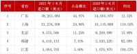 跨境电商有救了！重金奖励独立站、龙头概念继续疯狂