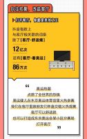 2021顾家指数报告精彩发布，顾家家居揭秘年轻人的那些“小向往”
