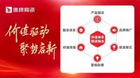 鹰击长空，振翅高飞 | 鹰牌陶瓷47周年生日快乐