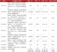 跨境电商有救了！重金奖励独立站、龙头概念继续疯狂