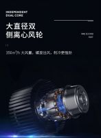 楚楚厨房专用变频冷空调 震撼上市！强制冷 不惧烟 不怕油