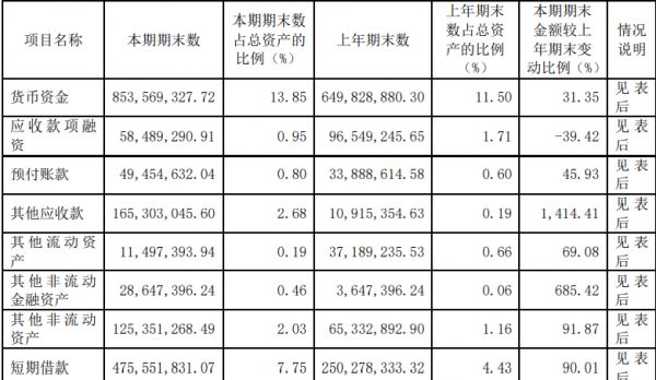 年中报：惠达卫浴稳中求进，仍有较大增量空间