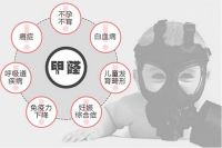 学会这些除甲醛的小妙招，助你早日安心搬进新家