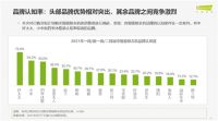 《2021年智能晾晒行业发展趋势研究报告》重磅发布，好太太实力领跑
