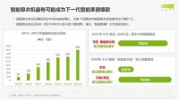 《2021年智能晾晒行业发展趋势研究报告》重磅发布，好太太实力领跑