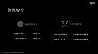 奥比中光与乐开联合发布3D人脸智能锁，服务万科等优质地产客户