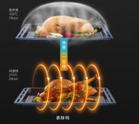 谁说90后不会做饭？上手即大厨！他们更善于借助科技力量