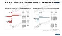 蒸烤独立的出现，会让蒸烤一体集成灶地位尴尬吗？