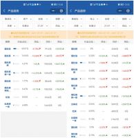 蒸烤独立的出现，会让蒸烤一体集成灶地位尴尬吗？