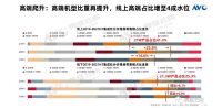 蒸烤独立的出现，会让蒸烤一体集成灶地位尴尬吗？