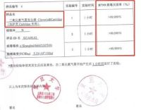 多年市占第一,诺奖得主团队推荐,解码加护灵的成长之路