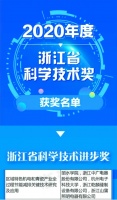 中广电器荣获“2020年度浙江省科学技术进步奖”！