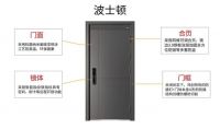 鸿创·致青春户门 重装2.0超甲级安防系统“波士顿”重磅来袭