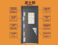 鸿创·致青春户门 重装2.0超甲级安防系统“波士顿”重磅来袭