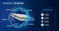 慕思国际引进原装进口寝具，健康睡眠系统助力国人深度好眠