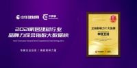 荣誉加冕 | 申旺卫浴再度荣获卫浴影响力十大品牌