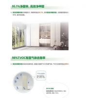 宜家被罚！家居净醛背后是环保的进阶还是营销的升级？