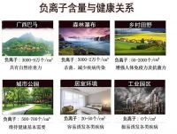 康养家居大普及，免费赠送稀土材料科技体验！