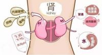 是时候重视起来了！在国外普及90%以上的净水器，在国内仅有5%