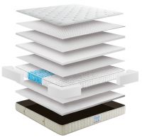 KINGKOIL 金可儿再推两款网红床垫！五星级酒店的“排面”是这样炼成的！