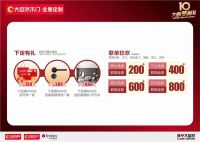 四节同庆，百城联动！大自然木门10周年庆系列活动强势来袭