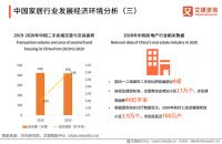 全案拎包入住一站搞定，得胜居家工厂体验中心10月1日等你种草