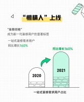 全案拎包入住一站搞定，得胜居家工厂体验中心10月1日等你种草