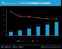 全案拎包入住一站搞定，得胜居家工厂体验中心10月1日等你种草