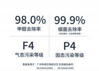 办公室去除甲醛异味用什么效果最好 办公室除烟味空气净化器