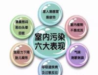入住新家频繁生病、绿植枯萎,小心甲醛在作祟