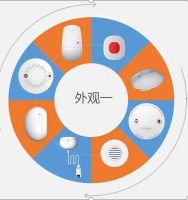 炎华置业携手狄耐克建设智慧社区，追寻并呈现城市最有温度家的模样