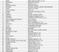 THAIGROOVE 再扩规模，强势回归