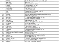 THAIGROOVE 再扩规模，强势回归