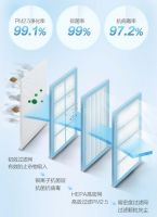 高质量睡眠保障脑健康，TCL卧室新风空调呵护健康从“头”开始