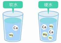 你不知道的水秘密！为什么你家的烧水壶总有一层水垢？