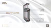 2021萨洛凯蝶变新作：漫歌M120无忧系统门窗，守护美好未来
