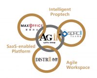 执着于科技投入！堂堂加集团围绕三大子品牌提供全链路敏捷办公服务