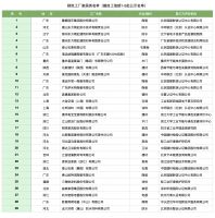 「一线」㊱ | 限电令下 家居企业何去何从？