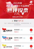 再添荣誉,高德瓷砖斩获陶瓷一线品牌、消费者喜爱品牌