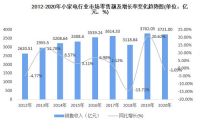 品牌如何在新消费时代破局？看几素这5年的增长就知道答案