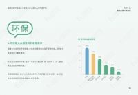 重投入，回本慢，普通经销商加盟定制应该怎么做？