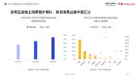 《2021年中国互联网家装消费趋势白皮书》发布，德施曼蝉联天猫家用五金品牌TOP1