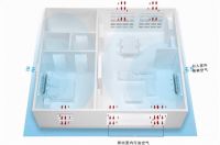 不开窗通风如何有效除甲醛