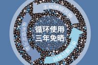 新房总有味道怎么办？学会这几招，快速入住