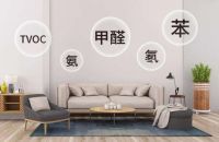 世臣健康 | 不用换滤芯的空气净化器,到底好在哪?