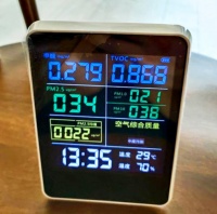 世臣健康 | 不用换滤芯的空气净化器,到底好在哪?