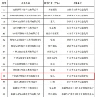 国家工信部认证！诗尼曼入列“工业产品绿色设计示范企业”