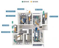 解决“空气焦虑”，童年空气打造产业高地