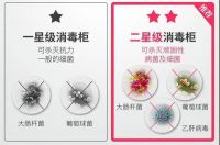 长假逢秋雨，回家记得给餐具消消毒！