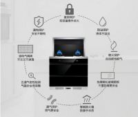华迪诺集成灶性能怎么样---测评分析